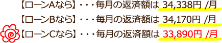 【ローンAなら】…毎月の返済額は34,338円/月 【ローンBなら】…毎月の返済額は34,170円/月 【ローンCなら】…毎月の返済額は33,890円/月